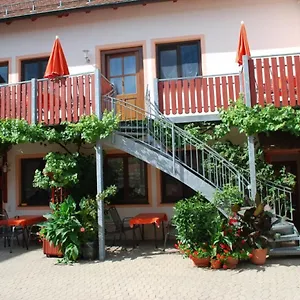 Teubner Apartment